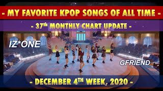 [37th] [TOP 100] MY FAVORITE KPOP SONGS OF ALL TIME