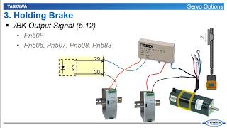 Servo Options (MotionWorks IEC Hardware Configuration Basics)