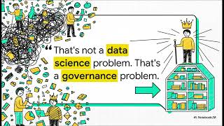 Why Enterprise AI Projects Fail to deliver Value?