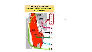 TRICKS TO REMEMBER GCC COUNTRIES #shorts #youtubeshorts #currentaffairs2022 #upsctamil#upsc#prelims