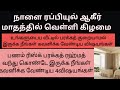 நாளை ரப்பியுல் ஆகீர் மாதத்தில் வெள்ளி கிழமை.உங்களுடைய வீட்டில் பரக்கத் ரஹ்மத் வந்து சேரும் #jumma