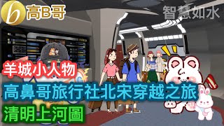 羊城小人物 高鼻哥旅行社北宋穿越之旅：清明上河圖 ［智慧人的圈子］ 20240728