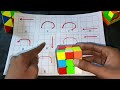 how to solve rubik s cube in hindi how to solve 3 by 3 puzzle cube cube cubesolve