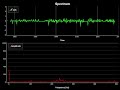 Spectrum analyzer for Accelerometer - Python FFT