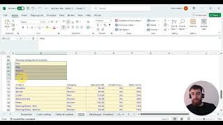 sheets.market - Retail Store Financial Model - Tutorial