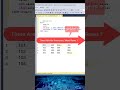 SQL Tricks | Learn This Trick | LEAD | LAG | NULLs #sqltips