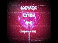 SHELLZ GOBRAZY “NEVER LOSE ME” (BRAZY MIX)