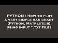 PYTHON : How to plot a very simple bar chart (Python, Matplotlib) using input *.txt file?