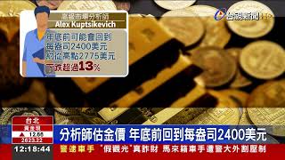 國際金價上週跌逾4.5% 創近3年最大單週跌幅