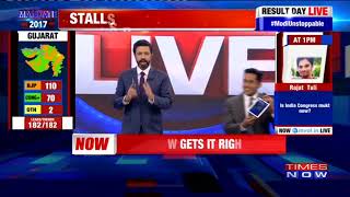 TIMES NOW VMR Exit Polls Matches The Gujarat Assembly Elections 2017