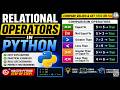 Relational Operators in Python | Comparison Operators Explained with Examples