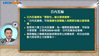 自動化工程導論_蔡裕祥_第六單元 自動化機構原理與應用_Part 5 自動化機構的種類-1