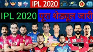 IPL 2020 |All Teams Full Squad Players List | CSK, MI, KKR, RCB, DC, RR, KXIP, SRH IPL 2020 Squad