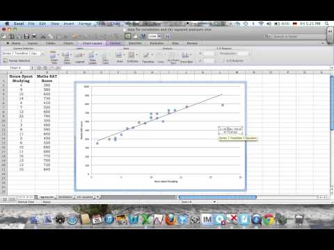 Using Excel to calculate the correlation coefficient Using Excel to calculate the correlation coefficient