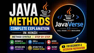 Day 10 - Java Methods Complete Explanation in Hindi | Method Syntax, Parameters, Return Type ❤️