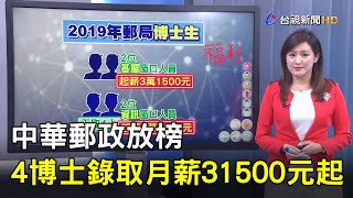 中華郵政放榜 4博士錄取月薪31500元【說新聞追真相】