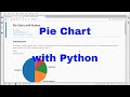 Python - Pie Chart