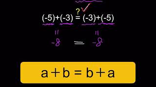 加法交換律與結合律