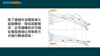 高中電工機械_三相感應電動機_感應電動機的起動控制_張雅鈞