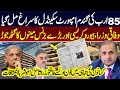 Madde Muqabil With Rauf Klasra | New Wheat Scandal Exposed | 30 April 2024 I Neo News
