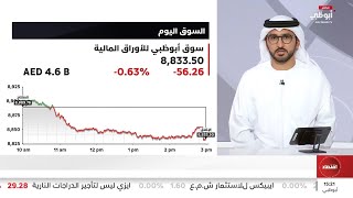 إغلاقات أسواق المال الإماراتية خلال نهاية الأسبوع 24/05/2024