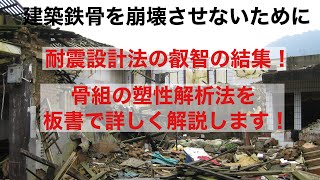 鉄骨構造の講義～終局耐力設計法⑤、骨組の塑性解析の手計算～