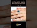 世界上最昂贵的矿物 most expensive minerals grandidierite 硅硼镁铝石 成分 岛状硅酸盐 宝石 珠宝 自然 天然 拍卖 收藏 投资 珍贵