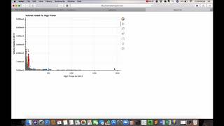 Hands-on Data Visualization with Bokeh | 8. The Bokeh Workflow – A Case Study