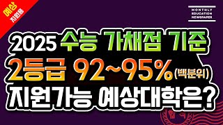 [2025년 수능 가채점 2등급 (92~95%) 합격 가능 대학- 영어2등급 기준] 24년 11월 14일 수능 시험 가채점 백분위 합격 예상 (추합 끝자리 합격선 예상 컷)