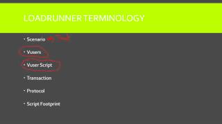 LoadRunner components and terminology - LoadRunner Tutorial Video 15 of 15