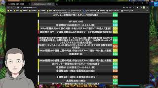 【アラド戦記】土曜はバカルレイドとフィンドウォー【ライブストリーム】