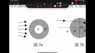 111分科測驗物理科試題講解 第10題