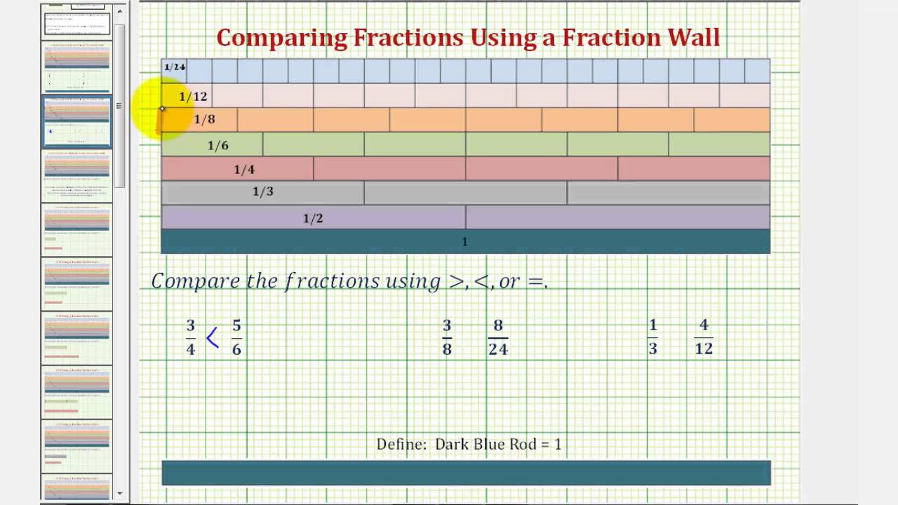 Ex Comparing Fractions Using A Fraction Wall Youtube
