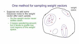 Lecture 10.4 — Making full Bayesian learning practical — [ Deep Learning | Geoffrey Hinton | UofT ]
