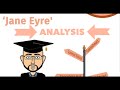 Jane Eyre: Structure Analysis Part 1