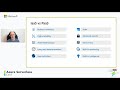 Introduction to Azure SQL