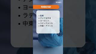 ジェネリック注射剤市場の成長、トレンド、および予測 2025-2033