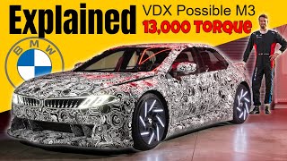 BMW VDX 可能性 M3 EV 13,000 トルクの説明