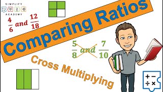 Comparing Fractions | Simplifying Math