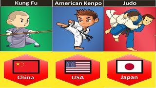 most famous Martial Arts in the world - martial arts in different countries