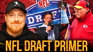 Chiefs NFL Draft Primer - WR Standout Targets