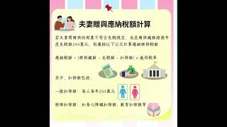 📣夫妻贈與稅法規定