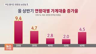 학자금대출 연체자 최대 30% 원금 탕감…도덕적 해이 어쩌나