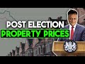 What Labour Means for UK Property Prices