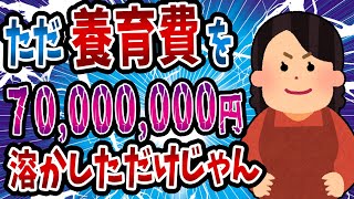 【FX・仮想通貨】嫁が養育費の７０００万円を溶かしたんだが…私はこうやって人生が狂いました！悲惨な体験談まとめ【ゆっくり解説】