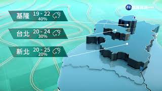 今北部飆30度高溫 明東部.南部轉有雨｜華視新聞 20210121