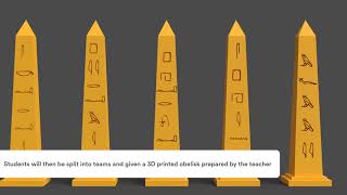Make a Personalised Egyptian Obelisk - Lesson Structure