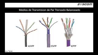 Nuevas Soluciones de Cableado Estructurado con Siemon