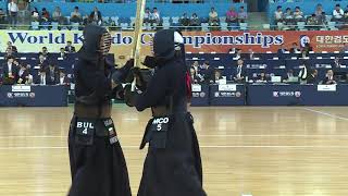 17th World Kendo Championships 5ch (BUL)N.NIKOLAEV vs (MCO)S.CHIO