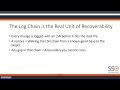 Webinar: Advanced Backup and Recovery for SQL Server